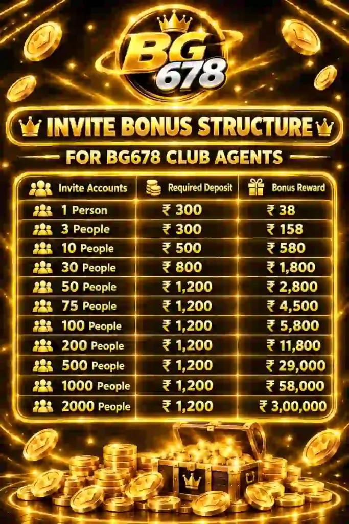 BG678 Game APK